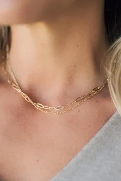 Double Minimal Necklace