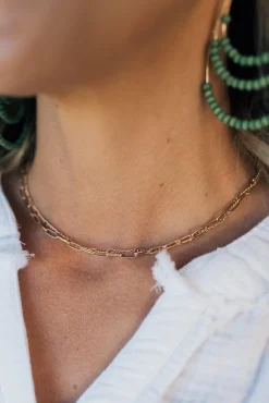 Double Minimal Necklace