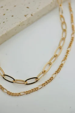 Double Minimal Necklace