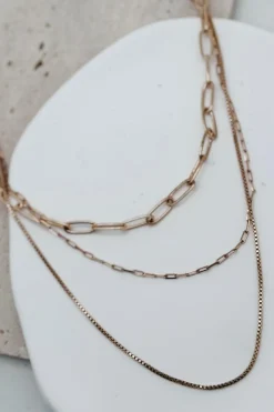 Triple Strand Necklace